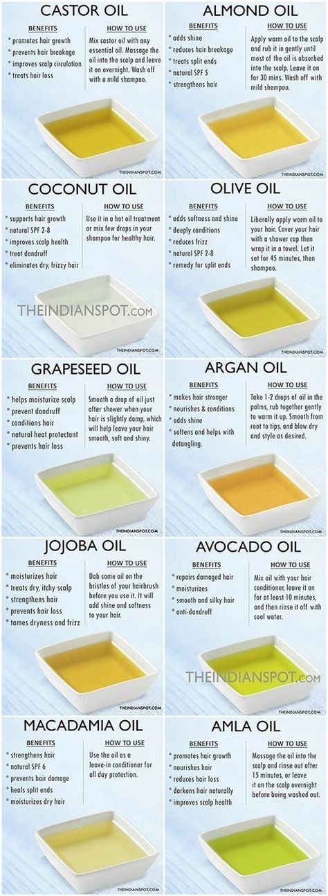 Oils And Their Uses, Hair Grower, Herbal Hair Growth, Shampoo Reviews, Herbal Hair, روتين العناية بالبشرة, Oil Benefits, Skin Care Recipes, Diy Skin