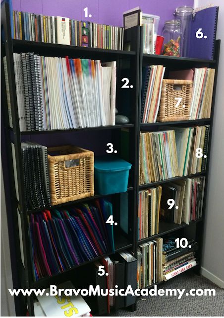 Sheet Music Storage, Music Organization, Music Room Organization, Music Office, Music Room Office, Future Educator, Ear Training, Piano Games, Spring Music