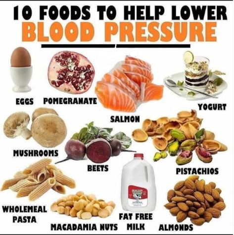 Blood Pressure Lowering Foods, High Blood Pressure Diet Meals, Prenatal Diet, Low Cholesterol Diet Plan, High Blood Pressure Recipes, High Blood Pressure Diet, High Blood Pressure Remedies, Lower Blood Pressure Naturally, Blood Pressure Symptoms