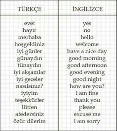 Turkish Basic Words, Turkish Travel Phrases, Turkish Phrases, Turkey Language, Vocabulary Journal, Turkish Learning, Turkish Words, Learning Turkish, Turkish Lessons