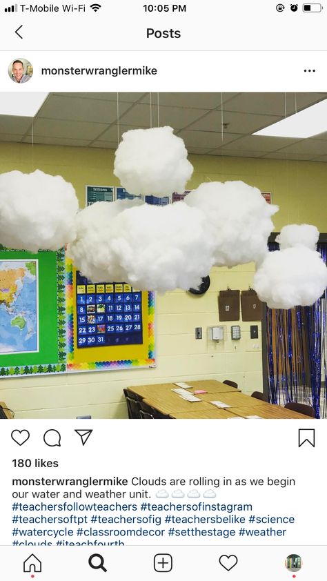 Weather Theme Classroom Decorations, Open House Display, Daycare Decorations, Classroom Library Ideas, Steam Night, Special Needs Activities, Welcome Bulletin Boards, Daycare Decor, Class Door