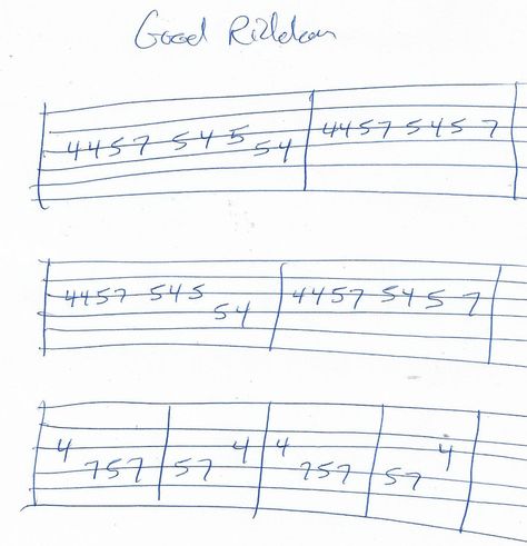 Good Riddance (Green Day) Guitar Solo TAB Green Day Guitar Tab, Good Riddance Green Day, Green Day Guitar, Guitar Things, Guitar Tabs Acoustic, Guitar Chord Progressions, Guitar Cord, Guitar Exercises, Chord Progressions