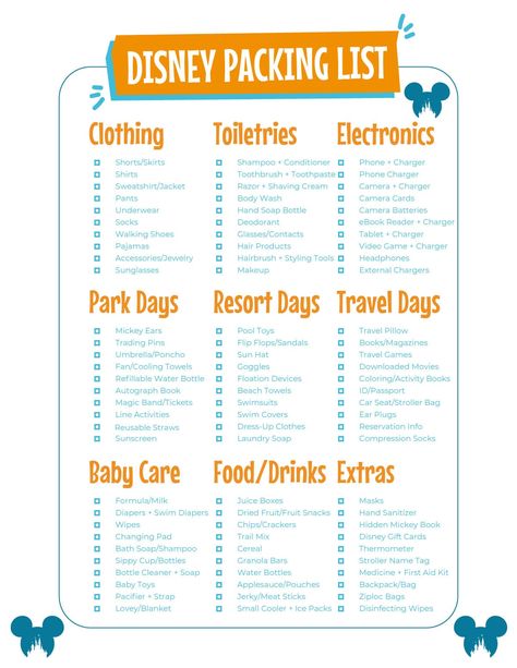 The ultimate Disney packing list for 2020! Everything you need for a trip to Disney World or Disneyland right now! Disneyland Packing List, Disney Packing List, Baby Packing List, Disney Halloween Cruise, Disney Packing, Packing List Template, Packing List For Disney, Disney World Packing, Disney World Vacation Planning