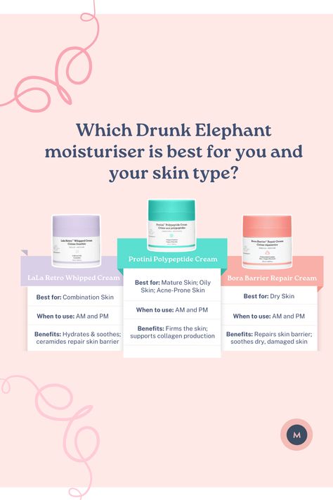 For my Drunk Elephant moisturiser head-to-head, I used each product for four-six weeks. I reviewed each in terms of hydration, consistency, formula, and performance to see which moisturiser is best for which skin types – dry, oily, mature, combination and sensitive – and which one is worth your money. Moisturiser For Combination Skin, Elephant Moisturizer, Drunk Elephant Moisturizer, Polypeptide Cream, Moisturizer For Combination Skin, Drunk Elephant, Combination Skin, Note To Self, Skin Type