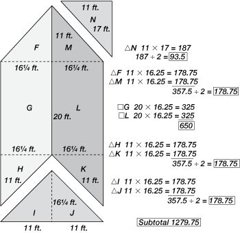 Don't Fall Short on Shingles: How to Estimate Materials for Roofing Projects - Fine Homebuilding Roofing Estimate, Fine Homebuilding, Mansard Roof, Asphalt Roof Shingles, Building House Plans Designs, Wood Shingles, Building House, Asphalt Shingles, Gable Roof