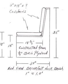 bench window seat with file drawers plans | ... the window sill; the sill should integrate with th… | Pinteres Booth Seating Ideas, Kitchen Table Bench Seat, Kitchen Window Restaurant, Banquette Dimensions, Window Restaurant, Banquette Seating Restaurant, Seating In Kitchen, Restaurant Booth Seating, Kitchen Booths