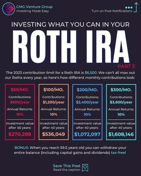 Max Out Roth Ira, Roth Ira Chart, Roth Ira For Beginners, Roth Ira Investing, Money Saving Methods, Money Honey, Money Strategy, Roth Ira, Saving Money Budget