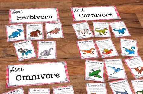 Teach students about Ancient Animals and how they eat with a SORT about Omnivore, Carnivore, and Herbivore Dinosaurs. This Ancient Animals SORT is aligned with the Next Generation Science Standards for Third Grade. This analysis of dinosaurs attributes station has students read a short passage that describes carnivores, herbivores, and omnivores. Students then read a... Read More » The post Ancient Animals Sort for Third Grade Science Stations appeared first on What I Have Learned. Meat Eater Vs Plant Eater Dinosaurs, Herbivore Dinosaurs, Preschool Dinosaurs, Carnivores Herbivores Omnivores, Dinosaur Unit Study, Dinosaur Lesson, Dinosaur Food, Carnivorous Animals, Nature Camp