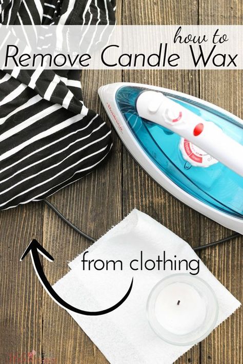 Alternative House, Candle Wax Removal, Homemade Toilet Cleaner, House Cleaners, Clean Baking Pans, Cleaning Painted Walls, Glass Cooktop, Deep Cleaning Tips, Fabric Chair