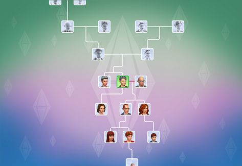 The Sims 4 Family Tree Sims Family Tree, Sims 4 Family Tree Mod, Sims 4 Family Ideas People, Sims 4 Family Tree, Mods Sims 4, Los Sims 4 Mods, Sims 4 Blog, 4 Family, Sims 4 Challenges