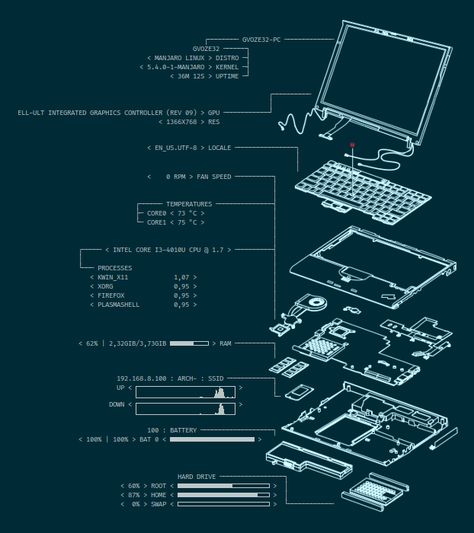 Electrical And Computer Engineering, Computer Science Aesthetic Poster, Computer Engeering Aesthetic, Teknik Informatika Wallpaper, Computer Science Poster Design, Computer Engineering Wallpaper, Informatics Aesthetics, Computer Poster Design, Computer Engineering Aesthetic