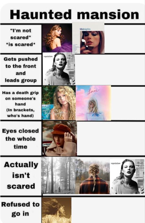 Taylor Swift Jokes Humor, Swiftie Theories, Taylor Swift Inside Jokes, Taylor Nation, Taylor Swift Jokes, Funny Charts, Song Memes, Funny Taylor Swift Memes Pictures, Swiftie Memes Funny