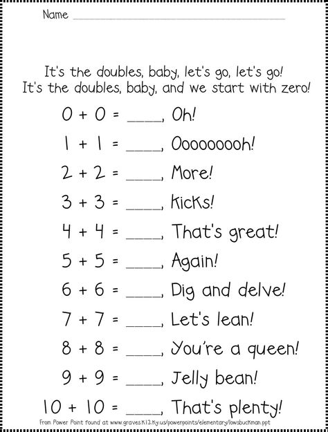 This is part of the Saxon math curriculum.  I have used it for several years and have found it to be very effective for kicking off learning how to add. Doubles Rap, Math Doubles, Math Fact Worksheets, Doubles Facts, Math Number Sense, Math School, Primary Maths, Second Grade Math, Math Addition