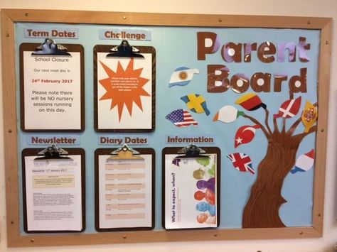 School parents notice board Parent Notice Board Childcare, Parent Engagement Bulletin Board Ideas, Nursery Entrance Ideas Eyfs, Parents Bulletin Board Ideas, Parent Information Board Preschool, Parent Board Ideas, Parent Information Board Daycare, Parent Info Board, Parent Communication Board