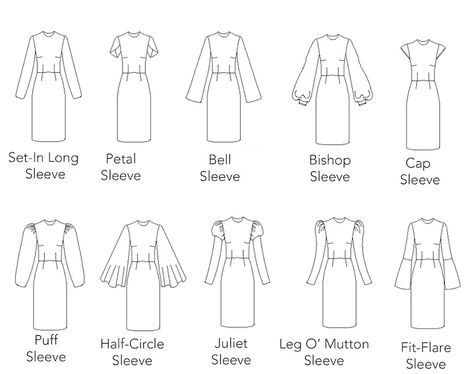 Women's Basic Dress Pattern w/10 Sleeves Pack Women basic | Etsy Sleeve Types And Styles, Types Of Dresses Chart, Dress Length Guide, Types Of Sleeves Pattern, Homestead Fashion, Basic Block Pattern, Dress Styles Chart, Posh Names, Fashion Terminology