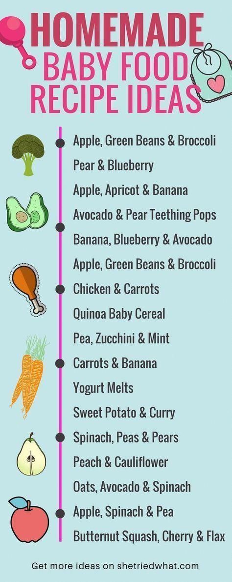 Homemade Baby Food Recipes, Diy Yogurt, Baby Food Combinations, Yogurt Melts, Pinterest Baby, Diy Baby Food, Sweet Potato Curry, Baby Cereal, Baby & Toddler Food