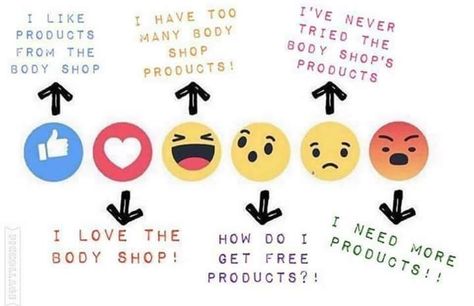 Body shop interaction Body Shop At Home Interaction Posts, The Body Shop At Home Tips, Body Shop At Home Ideas, Best Body Shop Products, Avon Ideas, Shop Quotes, Interaction Posts, Online Party Games, Body Shop Skincare