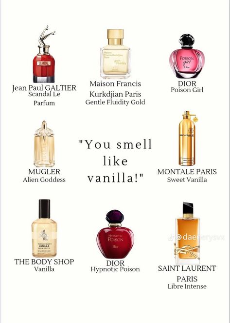 Smell Like Vanilla, Profumo Victoria Secret, Fragrance Lab, Popular Perfumes, Fragrances Perfume Woman, Inspiration Tattoos, Vanilla Perfume, Perfume Collection Fragrance, Home Smell