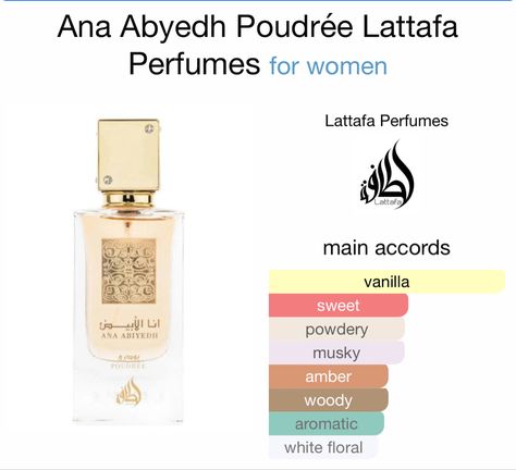 Vanilla Arab Perfume, Arab Vanilla Perfume, Arab Perfumes For Women Vanilla, Arabic Scents For Women, Arabic Vanilla Perfume, Arabian Perfumes For Women Vanilla, Arabic Perfume, Arabian Vanilla Perfume, Gourmand Arab Perfumes