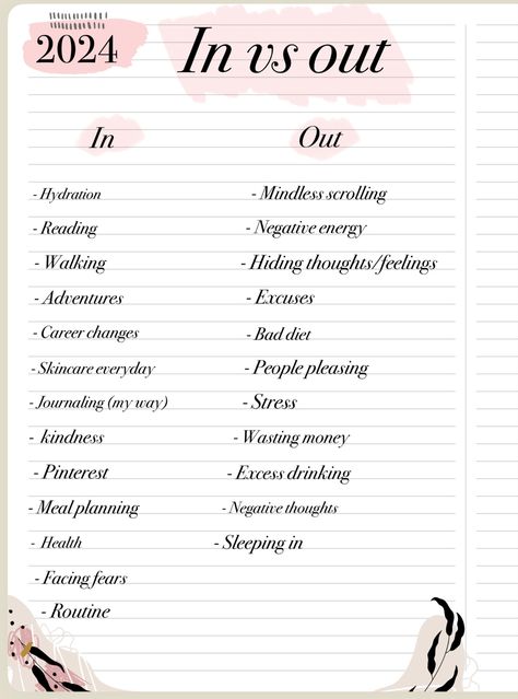 My 2024 ins vs outs, positive year, positive life #2024 #journaling #goalsetting #inspiration #aesthetic 2024 In And Out List, In And Out 2024, Ins And Outs Of 2024, 2024 Ins And Outs Journal, 2024 Journal Ideas Aesthetic, Ins And Outs For 2024 Journal, 2024 Goals Aesthetic Journal, 2024 Ins And Outs List, 2024 Goals Journal