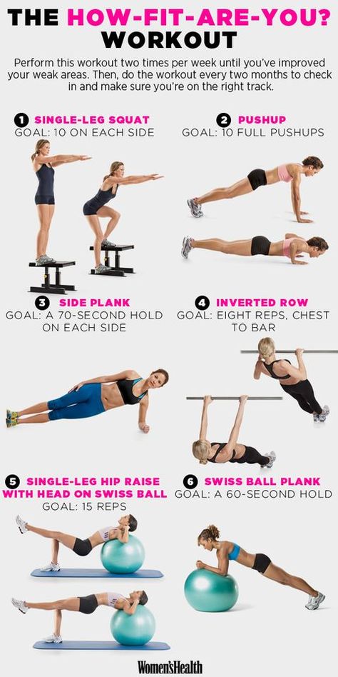 Leg, Arm, Human leg, Physical fitness, Wrist, Shoulder, Elbow, Exercise, Joint, Thigh, Fitness Test, Salford City, Beginner Workouts, Full Body Workouts, Womens Health Magazine, Kettlebell Training, Health And Fitness Magazine, Ultimate Workout, Crossfit Workouts