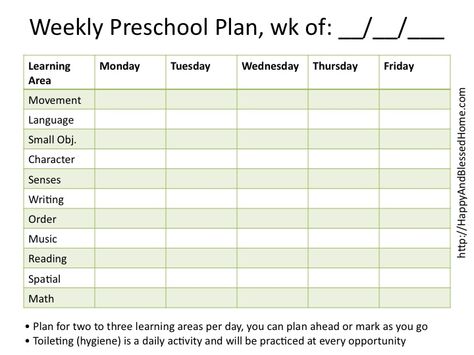 I like the idea of pre schooling around these "headings" Montessori-style Preschool Alphabet Printables, Preschool Lesson Plan Template, Lesson Plan Template Free, Montessori Homeschool, Preschool Lesson Plan, Montessori Lessons, Montessori Preschool, Preschool Planning, Curriculum Planning