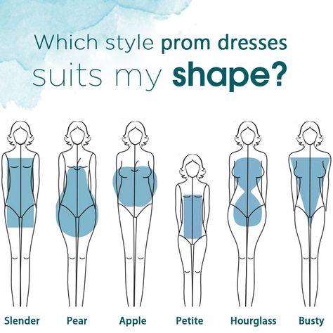 Types Of Prom Dresses, Shapeless Dress, Pear Shaped Dresses, Hourglass Figure Dress, Apple Body Type, Dress For Your Body Type, Dress Body Type, Dresses For Apple Shape, Inverted Triangle Body Shape