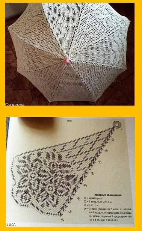 Garden Art Sculptures Diy, Crochet Doily Patterns, Crochet Tablecloth, Garden Art Sculptures, Art Garden, Garden Art Diy, Doily Patterns, Crochet Diagram, Art Sculptures