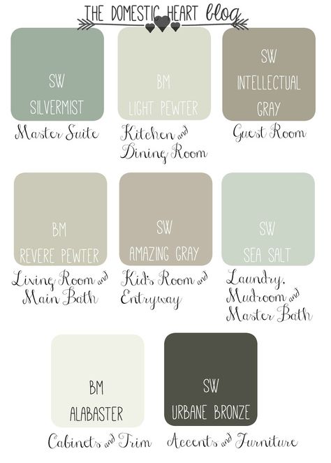 THIS. Boston Hill.  Whole House Paint Scheme Idea: Soothing & Sophisticated. Good website as resource. Amazing Gray & Alabaster recommended by Meg Brown 9-30-2017. Joanna Gaines Farmhouse Paint Colors, Stile Joanna Gaines, Joanna Gaines Paint Colors, Gaines Farmhouse, Joanna Gaines Paint, Joanna Gaines Farmhouse, Color Combinations Paint, Cottage Decor Farmhouse, Farmhouse Paint Colors