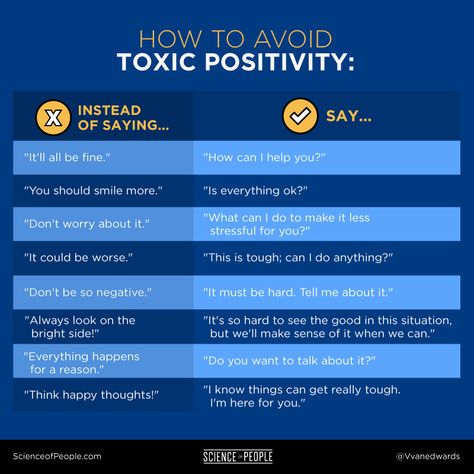 Have you accidentally made positivity toxic? Being positive is great BUT it can become toxic when we don’t allow people to feel vulnerable, share their truth or go deep. Positivity becomes toxic when we deny, minimize, or invalidate our emotions or experiences. We can often have good intentions but send the wrong message by dismissing how someone feels or what they’re going through. Learn more by checking out my new article and video on #ToxicPositivity #ScienceOfPeople #TodayILearned Positivity At Work, Work Signs, Toxic Positivity, Everything Is Ok, Think Happy Thoughts, People Skills, Comparing Yourself To Others, I Can Do It, What Can I Do