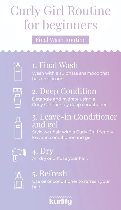 Curly Girl Method: How to Take Care of Curly Hair | Kurlify Shampoo Routine, Take Care Of Curly Hair, Curly Hair Shampoo, Low Porosity Hair Care, The Curly Girl Method, Curly Hair Care Routine, Diy Hair Masks, Girl Routine, Low Porosity Hair Products