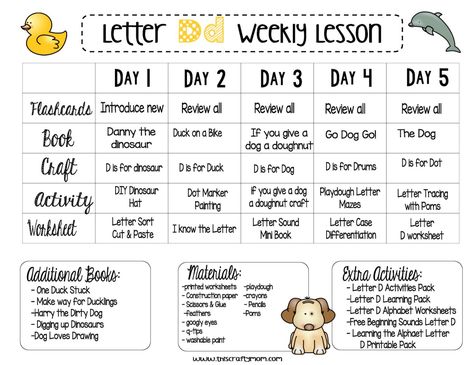 Letter D - Free Weekly Preschool Letter Plan - Letter of the Week (4) - This Crafty Mom Preschool Teacher Ideas Lesson Plans, Lesson Plan For Preschool, Alphabet Lesson Plans, Preschool Weekly Lesson Plans, Daycare Lesson Plans, Curriculum Lesson Plans, Toddler Curriculum, Toddler Lessons, Preschool Letter