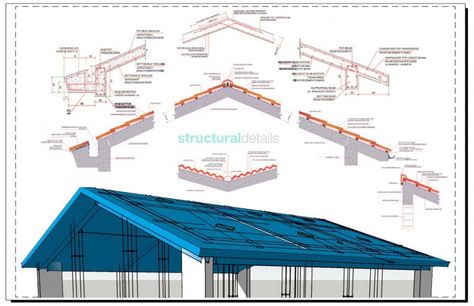 Reinforced Concrete Pitched Roof Bundled Construction Details Hidden Gutter Detail, Sloped Roof, Corrugated Metal Roof, Steel Roofing, Structural Design, Roof Architecture, Concrete Roof, Shed Roof, Roof Styles