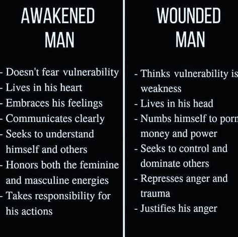 Masculine Men Quotes, Masculine Quotes, Repressed Anger, Love Someone Else, Sacred Masculine, Divine Feminine Spirituality, Relationship Lessons, Art Of Manliness, Relationship Advice Quotes