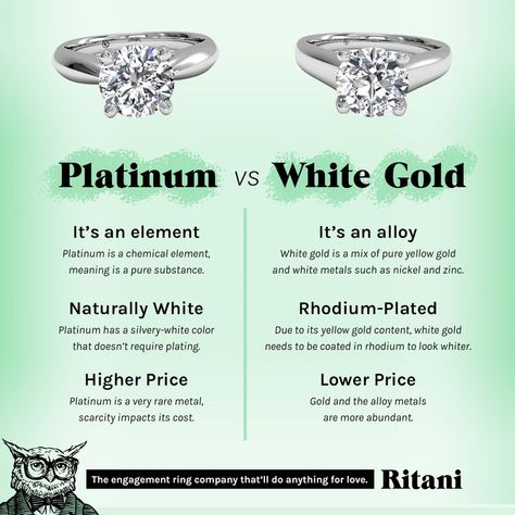 Platinum Engagement Ring Buying Guide Platinum Vs White Gold, Diamond Chart, Gemstones Chart, Jewelry Facts, Luxury Brand Names, Jewelry Knowledge, Platinum Engagement Ring, Jewelry Education, Engagement Ring Guide