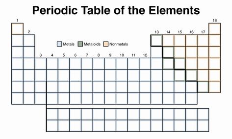 Blank Periodic Table Worksheet Lovely Periodic Table Worksheets – Chessmuseum Template Library Blank Periodic Table, Periodic Table Worksheet, Periodic Table Printable, Periodic Table Chart, Periodic Chart, Physical Science Middle School, Table Worksheet, Persuasive Writing Prompts, Chemistry Periodic Table