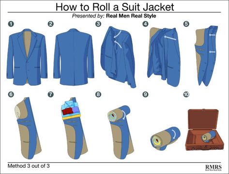 How To Fold A Suit Jacket | 3 Ways To Pack Sports Jackets & Suits Fold Suit Jacket, Real Men Real Style, Suit Guide, How To Fold, Folding Clothes, Men Style Tips, Gentleman Style, Sports Jacket, Suit And Tie