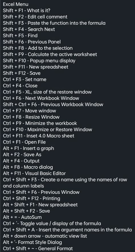 Basic Of Computer, Computer Sort Cut Key, Computer Basics Knowledge, Computer Skills Technology, Learn Computer Basics, Computer Knowledge Technology, Computer Commands, Basic Computer Knowledge, Typing Hacks