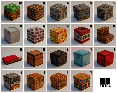 Hand-painted Minecraft blocks Painting Minecraft, Minecraft Blocks, Minecraft, Coasters, Hand Painted