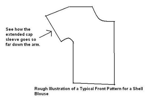 Shell Blouse, Blouse Pattern, Sleeves Pattern, I Tried, Cap Sleeves, Sewing, Silk, Pattern