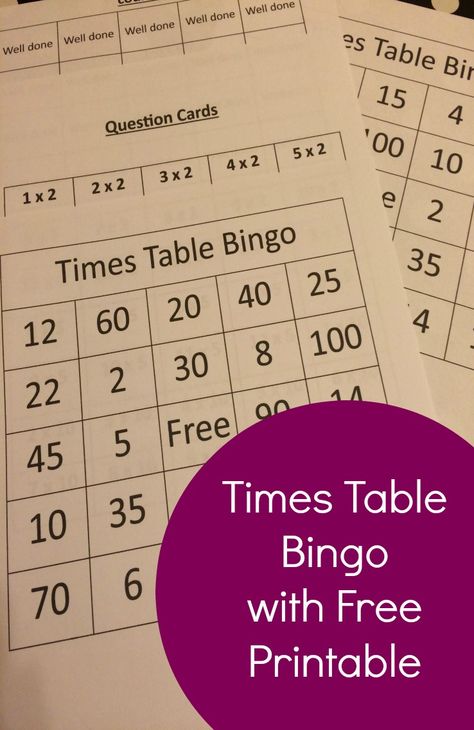 times table bingo with free printable focusing on twos, fives and ten times table Times Tables Activities, Maths Times Tables, 2 Times Table, Times Tables Games, Multiplication Bingo, Ks2 Maths, Maths Games, Times Tables, Question Cards