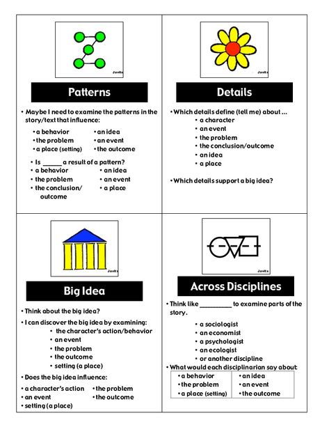 Time Complexity Cheat Sheet, Depth Of Knowledge Anchor Chart, Depth And Complexity Icons, Plot Vs Theme Anchor Chart, Depth And Complexity Bulletin Board, Thinking Maps, Classroom Charts, Deep Thinking, Brain Breaks