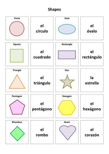 Free Printable Spanish Shapes Flash Cards - Printable Shapes Flashcards F6B Spanish Shapes, Shapes In Spanish, Spanish Flashcards, Shapes Lessons, Shapes Flashcards, Spanish Colors, Shape Chart, Color Flashcards, Illustrated Words