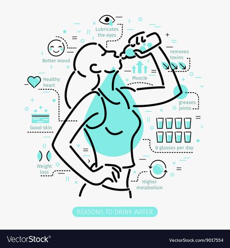 Man Drinking, Benefits Of Drinking Water, Healthy Wellness, Water Ionizer, Kangen Water, Water Benefits, Water Poster, Alkaline Water, Cleanse Your Body