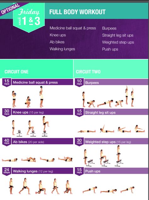 A great program for working out at home! Kayla Itnes Bikini Body Guide (BBG) program Week 1 Friday Full Body Workout. Derby Workout, Exercises Routines, Trendy Photos, Kayla Itsines Workout, Bbg Workouts, Circuit Workouts, Body Guide, Body Challenge, Friday Workout