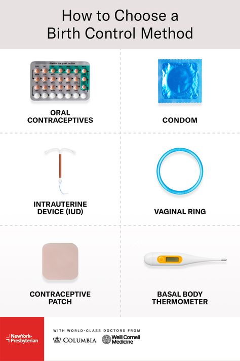 With so many birth control methods available today, it can be difficult to decide which is best for your needs. #NYPWeillCornell OB-GYN Dr. Aileen Gariepy explains the range of contraceptive options, plus the pros, cons, and effectiveness of each. Click to learn more. Types Of Birth Control, Birth Control Options, Fertility Tracking, Natural Family Planning, Contraception Methods, Forms Of Birth Control, Birth Control Methods, Moscato Wine, Cervical Mucus