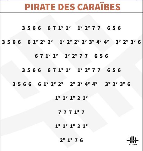 Partition kalimba pirate des caraibes Kalimba Sheet Music 17 Key, Kalimba Sheet Music, Kalimba Songs, Kalimba Notes, Learn Piano Notes, Kalimba Music, Piano Music Easy, Piano Notes Songs, Music Anime