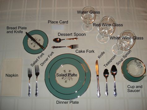 CHEAT SHEET!  Keep this handy to remember how to set up your formal dinner or tea party place settings :-) Proper Place Setting, Wine Glass Cake, Proper Table Setting, Table Setting Etiquette, Tea Table Settings, Table Etiquette, Formal Table Setting, Dining Etiquette, Table Place Settings