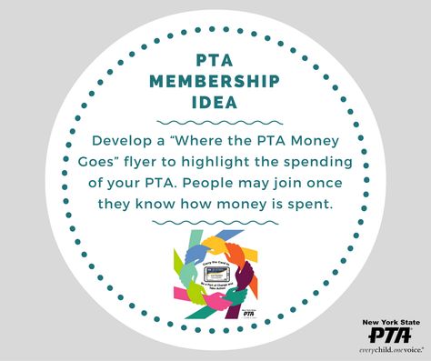 #MembershipTip: Develop a “Where the PTA Money Goes” flyer to highlight the spending of your PTA. People may join once they know how money is spent. #carrythecard #beapartofchangeandtakeaction Pta Board, Pta Membership, Pta Events, Pta Meeting, Volunteer Coordinator, Pta School, School Newsletter, School Kit, Teacher Boards