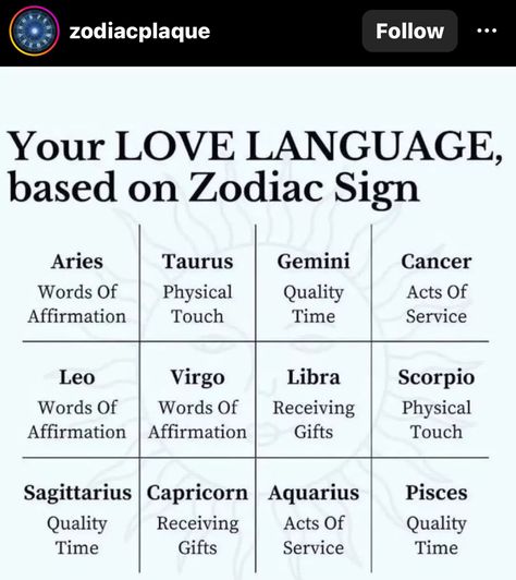 Zodiac Love Language, Zodiac Signs Love Language, Zodiac Signs Love, Aries And Gemini, Zodiac Signs Aries, Zodiac Society, Leo And Virgo, Sagittarius And Capricorn, Virgo And Libra